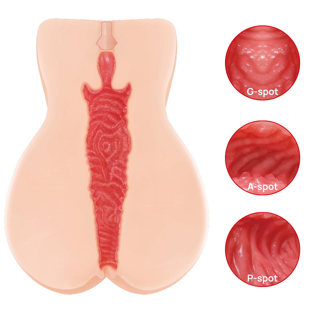 Kokos Vanilla Onahole 004 - Flesh Dual Layer Vagina Stroker
