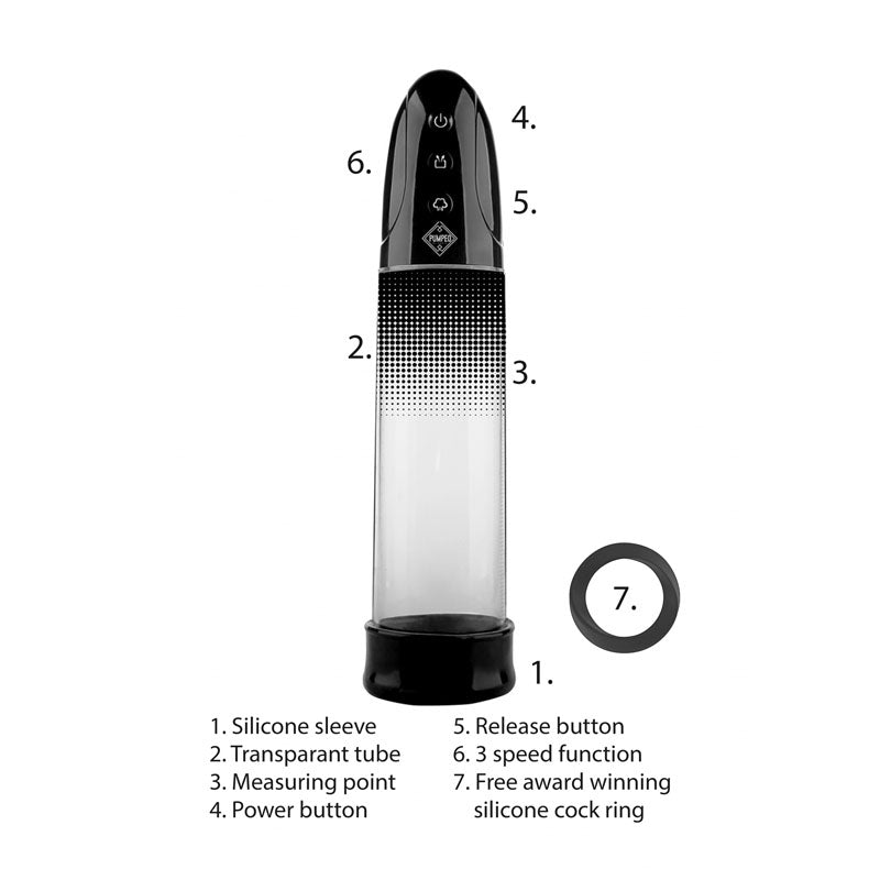 Pumped Automatic Rechargeable Luv Pump - Black USB Rechargeable Powered Penis Pump