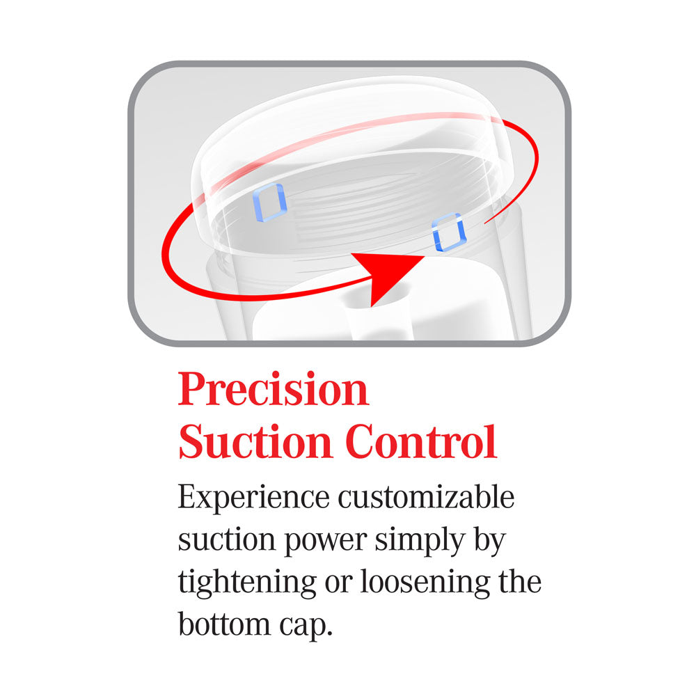 PDX Wet Pussies - Super Slide & Glide XXL - Clear Stroker